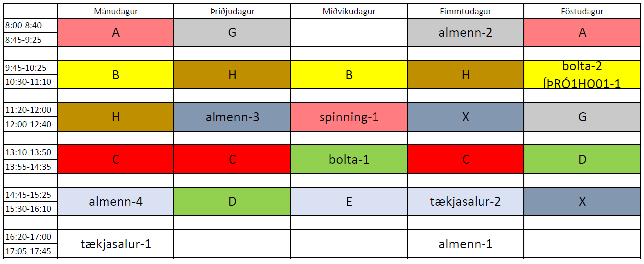 Stokkatafla - íþróttir