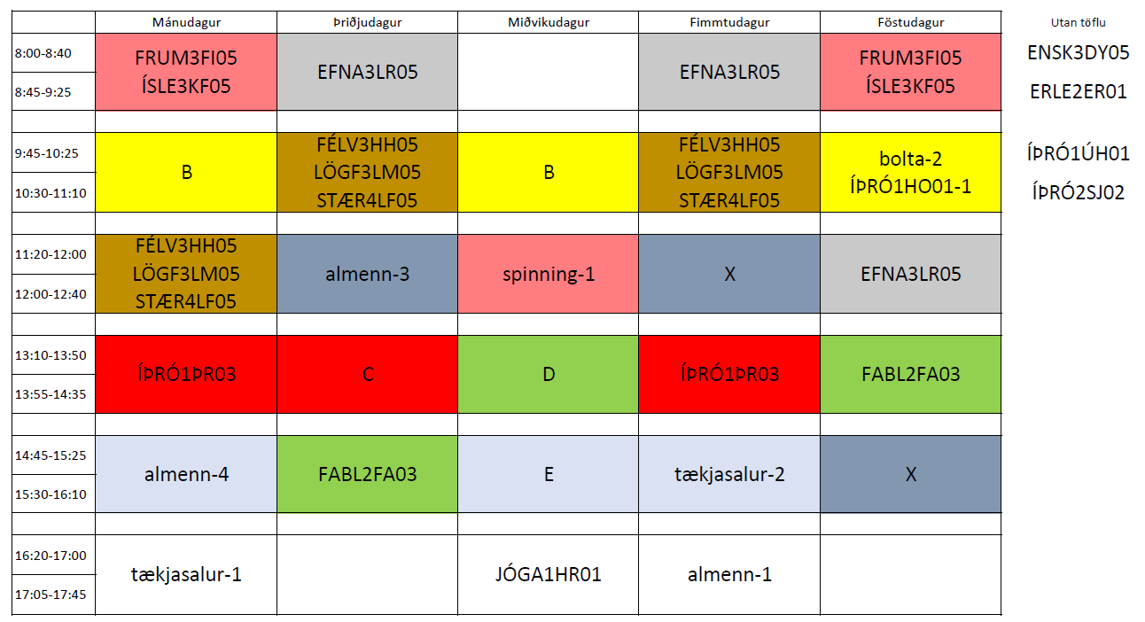 Stokkatafla - íþróttir