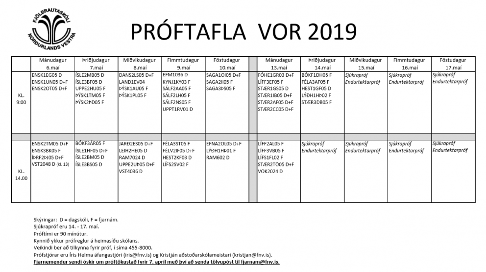 Próftafla vor 2019