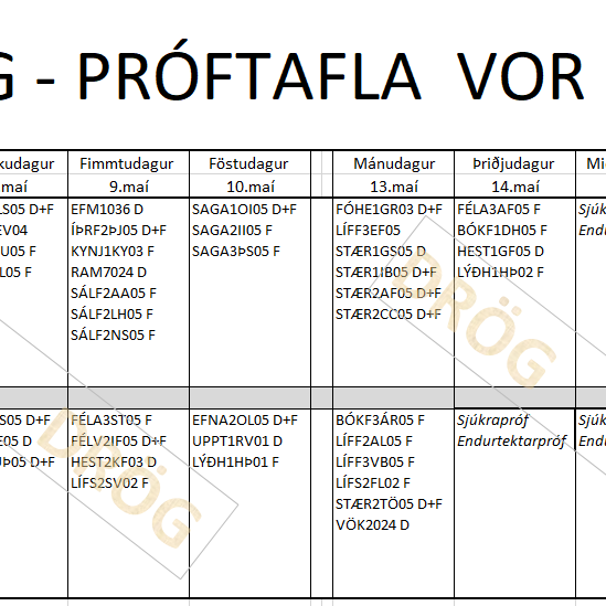 Drög að próftöflu vor 2019