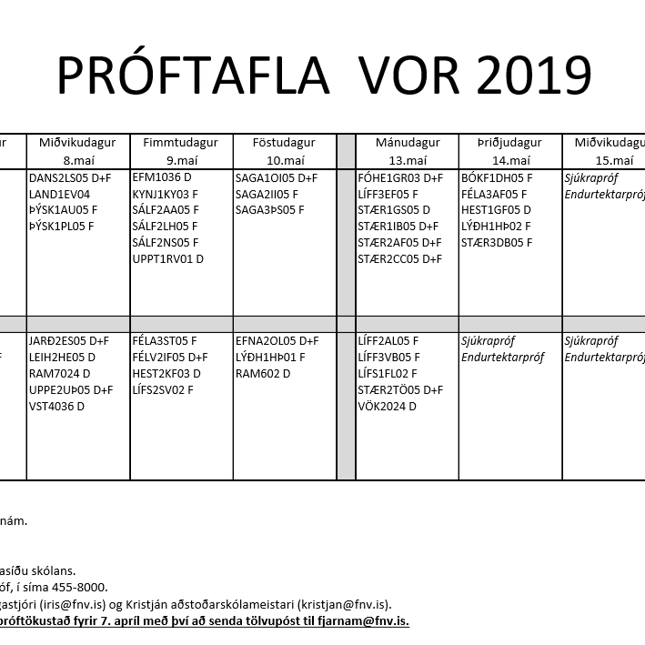Próftafla vor 2019